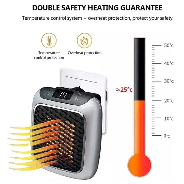 Lumiwarm Heater, Equiwarm Pro Heater, Well Heater